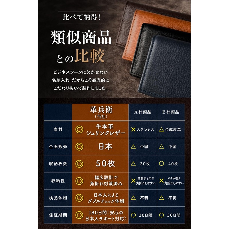 Tokyo amachi Kobo Business Card Holder, Men's, Genuine Leather, Easy