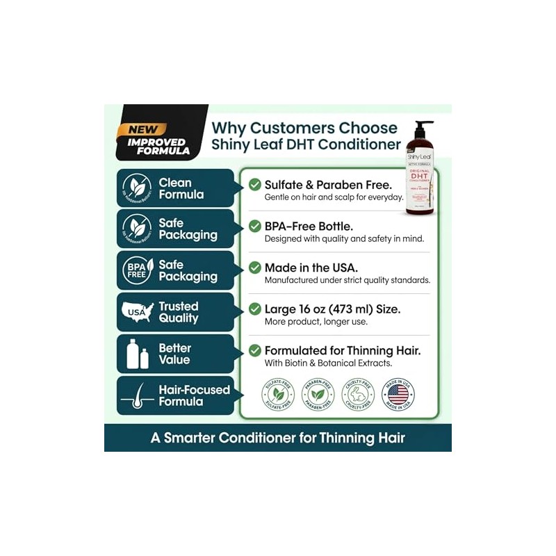 DHT Blocker Acondicionador para pérdida de cabello con extractos de