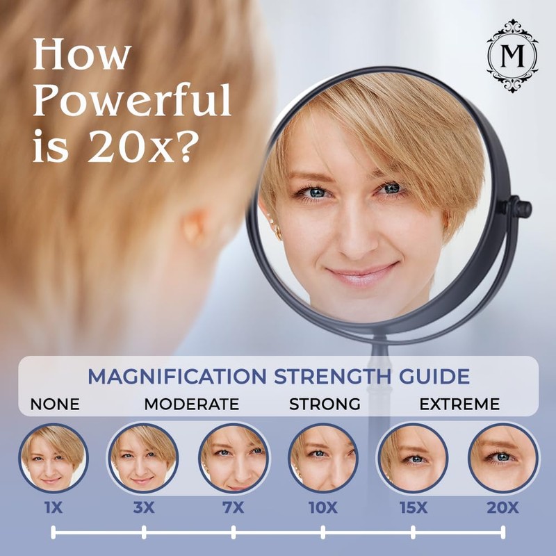 MIRRORVANA 20X Magnified Makeup Mirror with Stand - Double Sided
