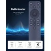 ND2020-J Replacement Remote Control Compatible with Vizio Sound Bar V51X-J6