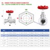 3/4" NPT Stainless Steel S-Type Globe Valve, Accurately Adjust Flow