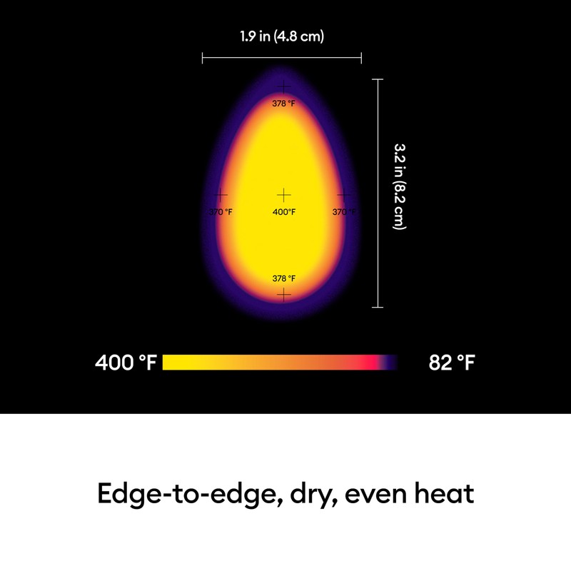 Cricut EasyPress Mini Heat Press for Pressing Small Objects Like