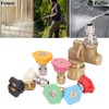 7PCS Pressure Washer Nozzle Tips with Coupler 1/4in Quick Interface