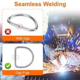 BEYOURD 2 inch Metal D Ring, Heavy Duty Stainless-Steel Dee Rings, Welded Solid for Dog Collars, Backpacks, Webbing Straps