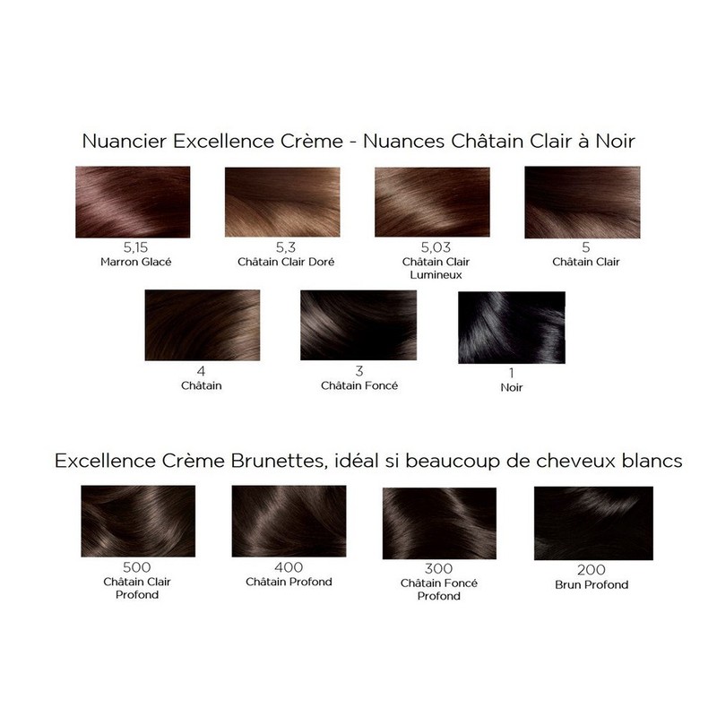 L'Oréal Paris Excellence Haarfarbe Kastanienbraun Dreifachpflege