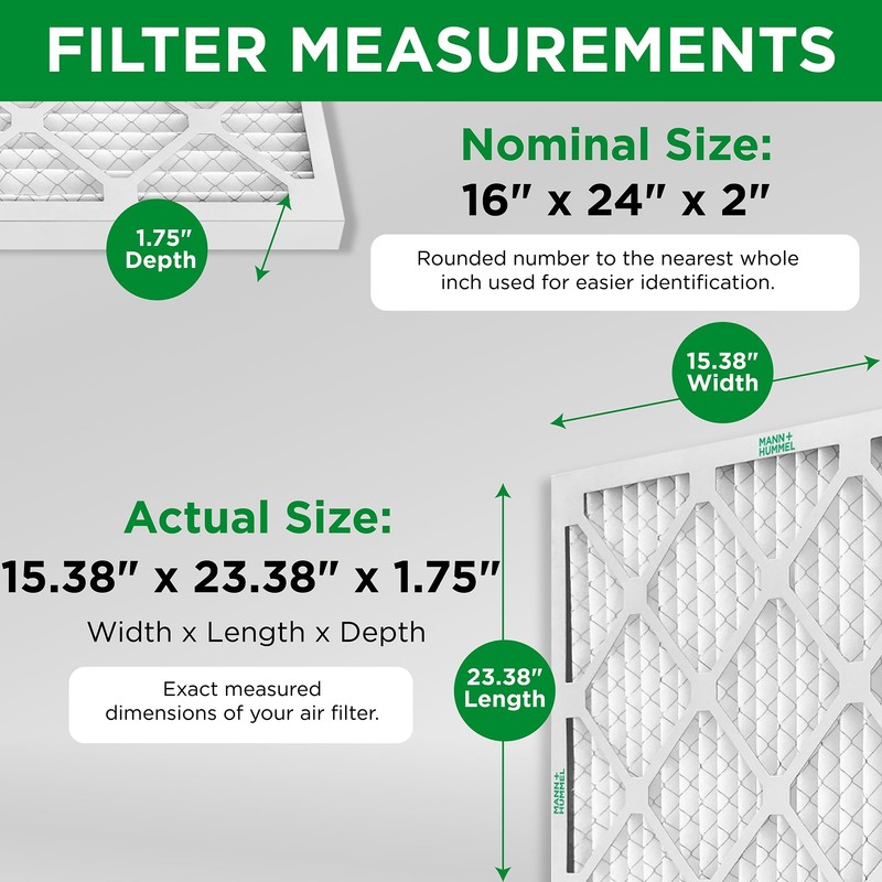 Mann+Hummel 16x24x2 MERV 8 Pleated HVAC AC Furnace Air Filters.