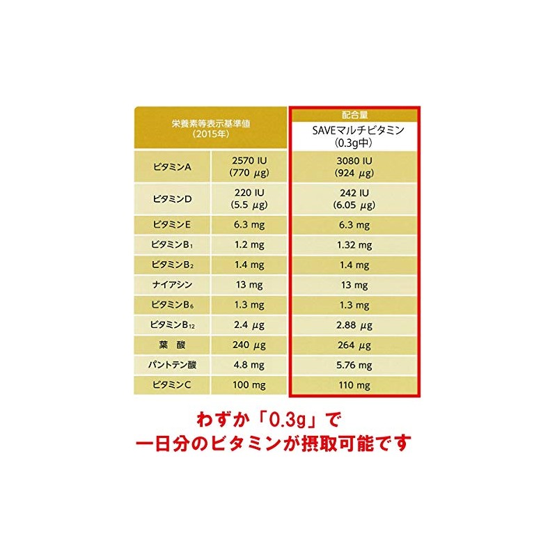 SAVE マルチビタミン パウダー 30日分 無香料・無着色・保存料無添加 国産