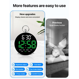 MASHI Digital Alarm Clock, 4.4Inch LED Alarm Clock with Timer, Date, Snooze Function, Modern Design, Wall/Table Mount, Decor for Bedroom, Bedside, Living Room, Office, Classroom, Birthday Gift(Green)