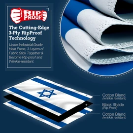 Anley Rip-Proof Double Sided 3-Ply Israel Flag 3x5 Foot - Vivid Color, Canvas Header and Wrinkle Resistant - The Strongest, Longest Lasting Israeli National Flags 3 X 5 Ft