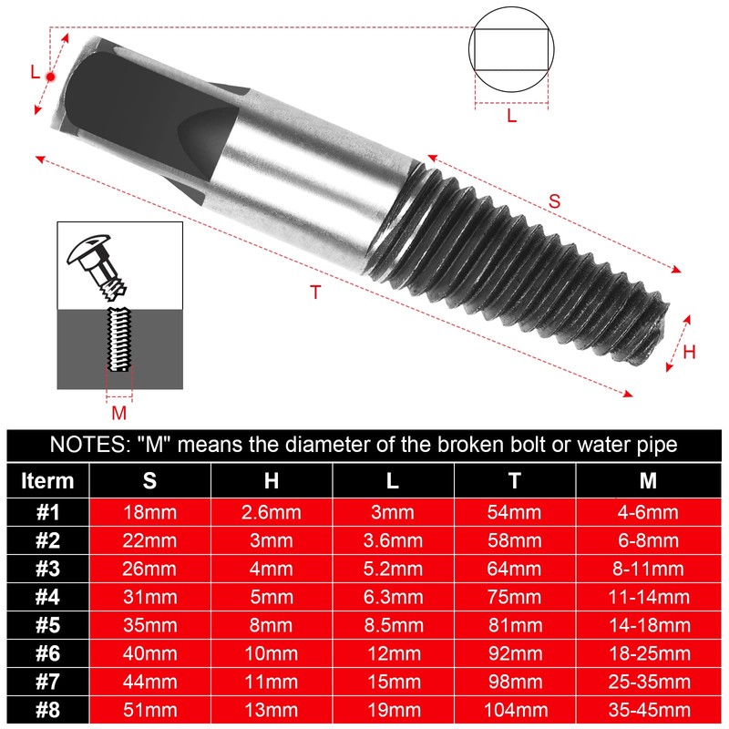 JMMRRR Broken Water Pipe Extractor 8pcs, Broken Water Pipe Screw