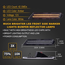 Raryloy Smoked Lens Front Bumper Marker Lamps Reflectors LED Side Marker Light for 2010-2015 Chevy Camaro Front Bumper Fender Marker Lamps (Amber) 2pcs