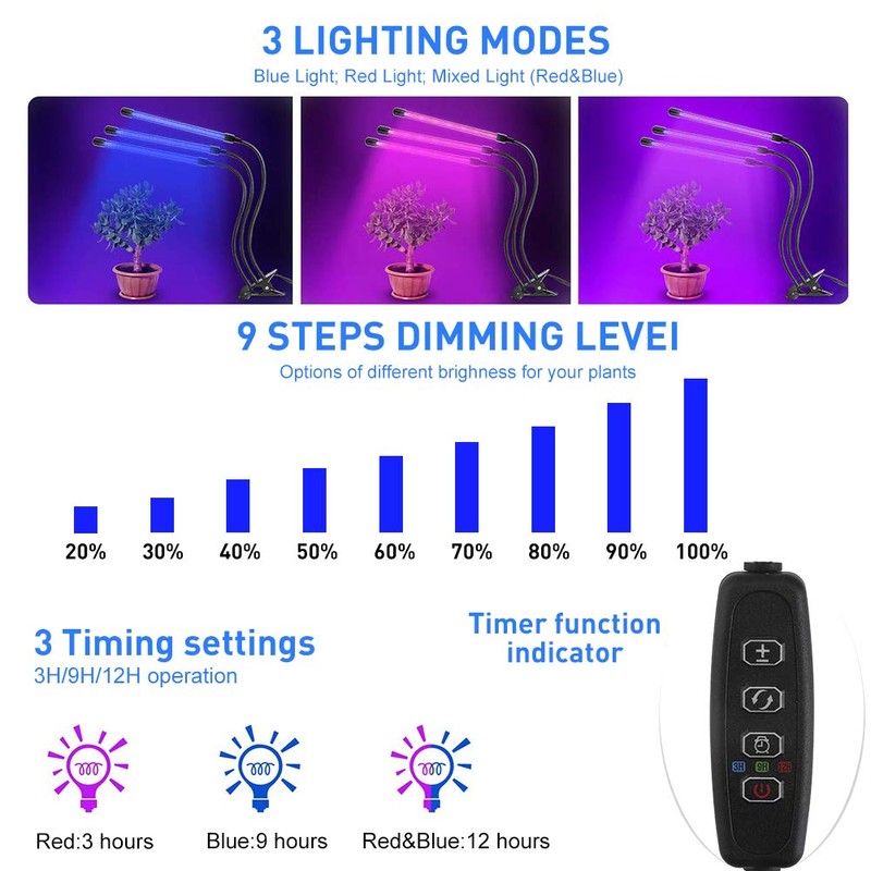 Otryad 40W Grow Light LED Plant Grow Lights Full Spectrum