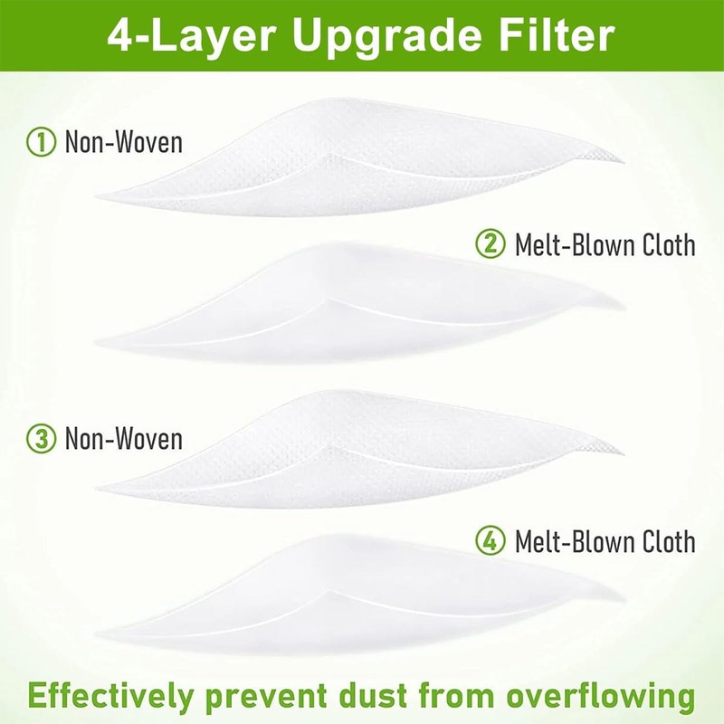 12 Pack Replacement Vacuum Bags, Compatible with iRobot Roomba i7,