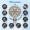 Hibbent All Metal cUPC Certified Shower Head, 8'' High Pressure