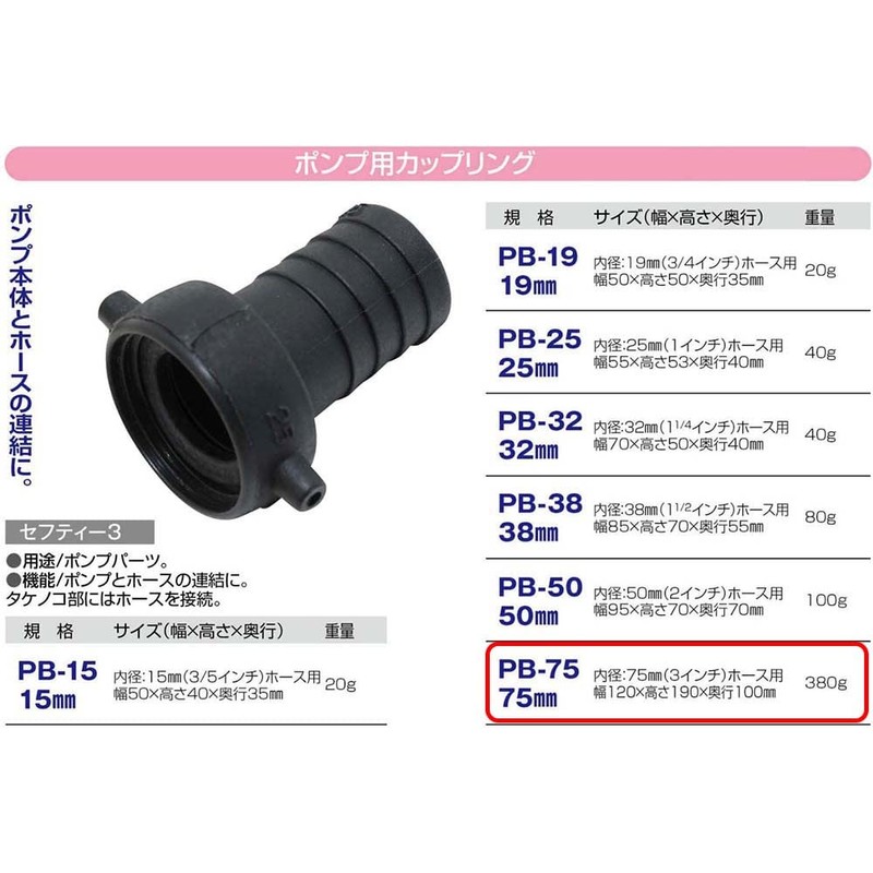 sehutexi- 3 Pump for coupling 75 mm () PB –