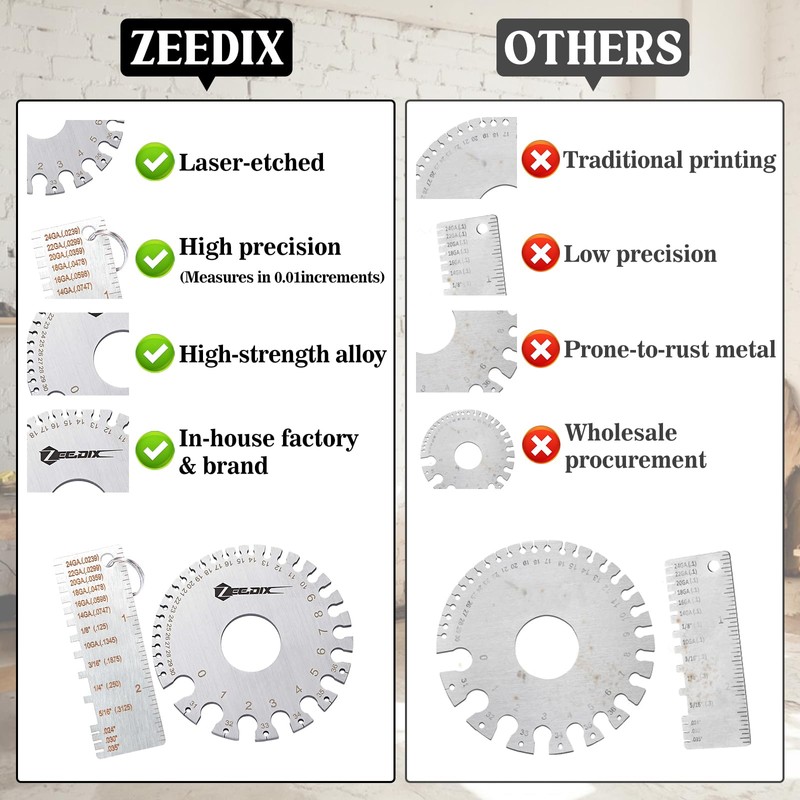 ZeeDix 4 Pcs Stainless Steel Metal Sheets Welding Thickness Gauge-