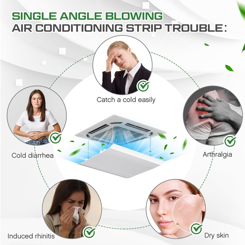 Shimeyao 1 Set Air Vent Deflector Adjustable Square Ac Vent