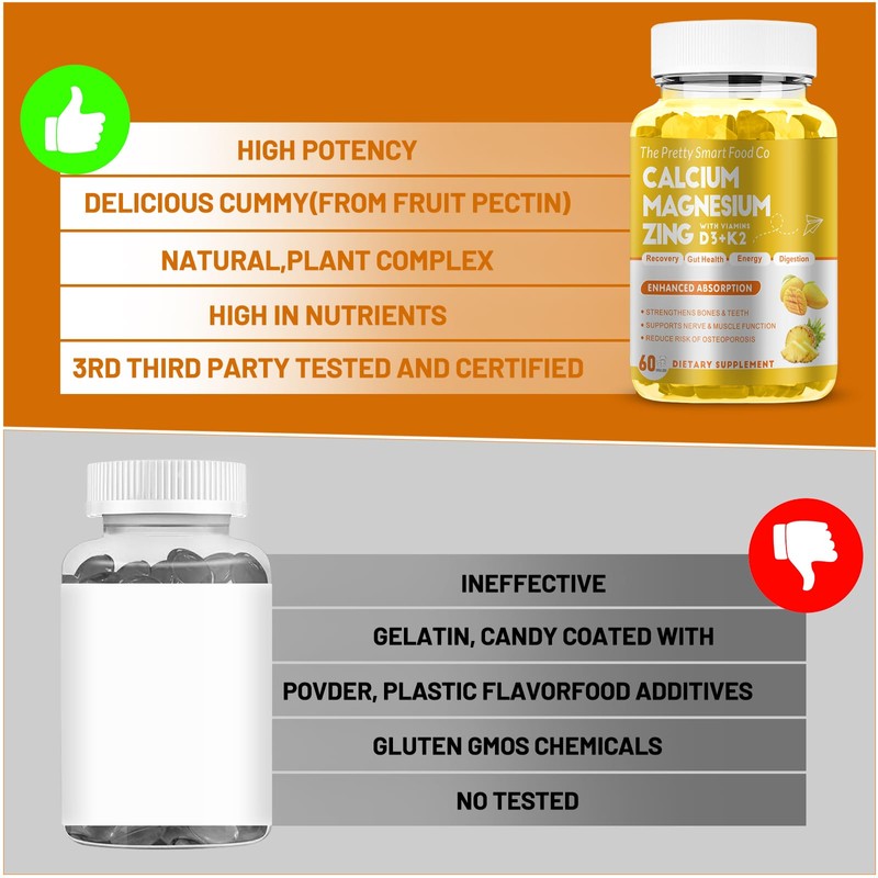 Calcium Magnesium Zinc Gummies with Vitamin D3 & K2 for