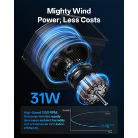 Bathroom Exhaust Fan with RGB Lights, 110CFM/1.0 Sones Vent Fan with 3 Color Temperatures, 5 Adjustable Brightness, Easy to Install, Remote Control, Quiet Ventilation Fan for Bath, Shower, Attic