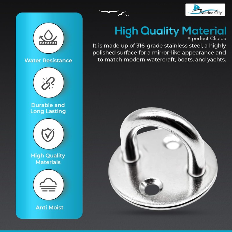 MARINE CITY Thick Ring Round Sail Shade Pad Eye Plate,
