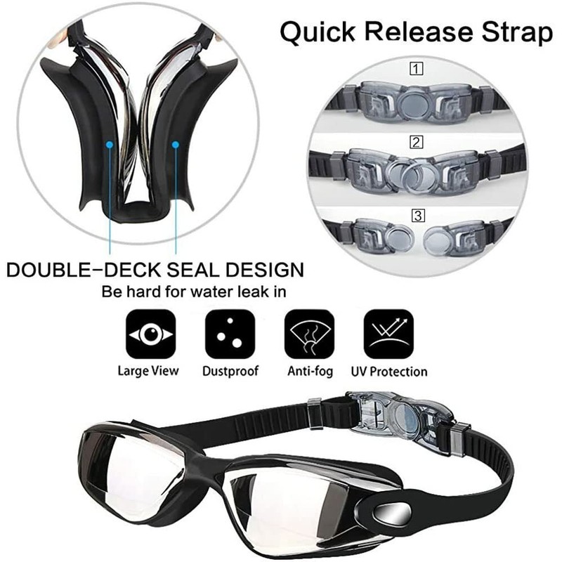 Lucaidian Waterproof Swimming Goggles Set With Goggles, Swimming Cap, Nose