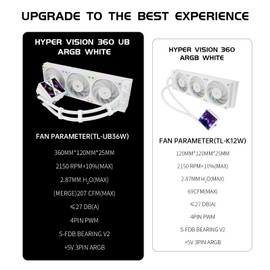 Hyper Vision 360 UB ARGB White CPU Liquid Cooler, 3.95in Magnet Absorbent LCD Screen - 480x480 Resolution for Images,Magnetic Panel Screen Water Cooler for AM5/AM4/ Intel LGA1851/1700