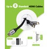 LEENUE TV Cable Hider for Wall Mounted TV, Slim Round
