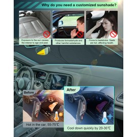 GAFAT Compatible with Renault Megane 4 IV GT RS 2016-2024 Sun Protection Front Windscreen Inside, Megane IV from 2016 onwards Windscreen Parasol Sun Visor Cooling UV Protection