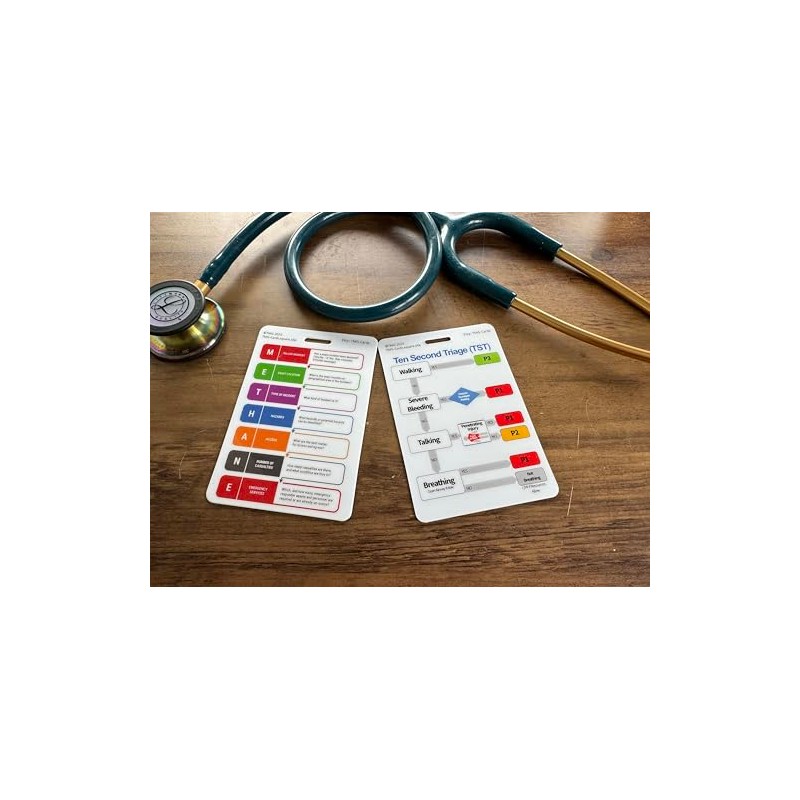 Ten Second Triage (TST) and Methane (Major Incident) Healthcare Educational