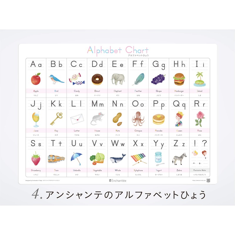 Enchante Study Poster Set of 4 (Hiragana | Katakana |