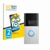 brotect Screen Protector compatible with Ring Video Doorbell 4 /