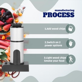 Gugxiom Cocktail Smoker Set, Smoking Gun with 2 Wind Speeds, Portable Smoker for Meat, Salmon, BBQ and Cheese