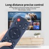 MOVHEIYL Replacement Remote Control for WiMiUS P61 Smart Projector