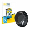BROTECT Anti-Glare Screen Protector for Stahlgear Zeus 1.85 Inch (Pack