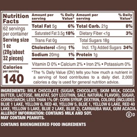 M&M'S Milk Chocolate Candy Bulk Jar (62 oz.) - Colorful Chocolate Candy