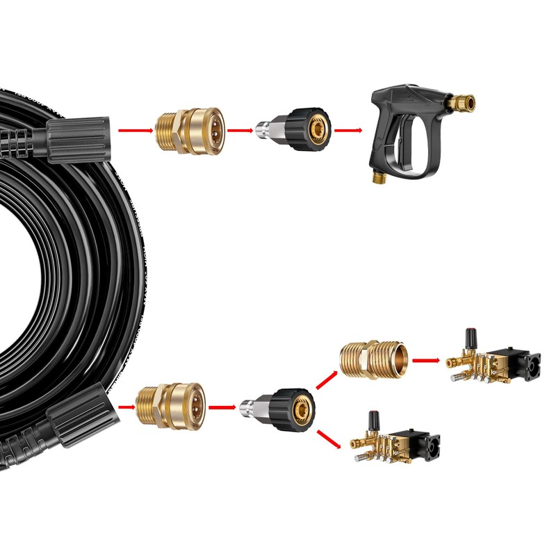 POHIR Pressue Washer Hose 25ft Quick Connect M22 Fittings, 4000