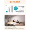 C-J-W LED Desk Light, Clip Lighting, Stand, Desk Clip, Bedroom,