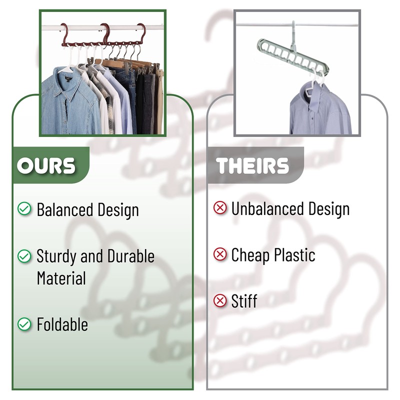 Mr. Pen- Space Saving Hangers for Clothes, 8 Pack, Mahogany