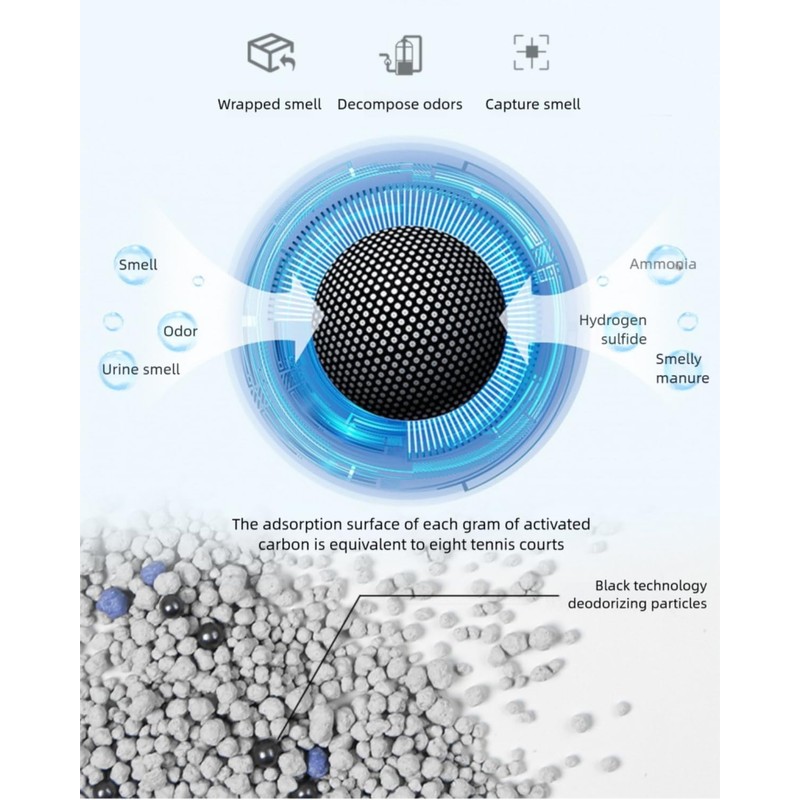 2kg Nano Mineral Crystal Activated Carbon Deodorizing Beads | Targeted