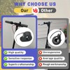 HAVANSIDY Universal Electric Scooter Thumb Throttle Compatible with Gotrax GXL