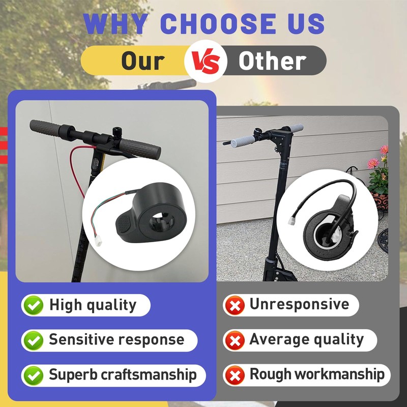 HAVANSIDY Universal Electric Scooter Thumb Throttle Compatible with Gotrax GXL