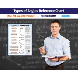ZOCO – Types of Angles Poster (10-Pack) – Geometry Math Anchor Chart, Laminated 17x22 – Classroom Decor for Middle & High School