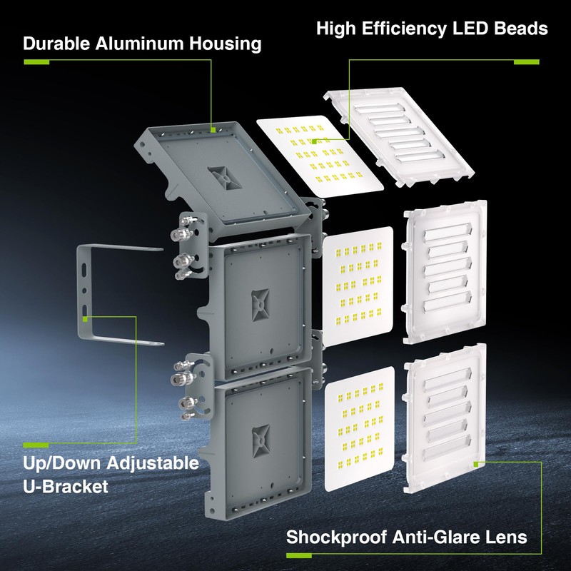 STASUN 300W LED Flood Light, Mini Series Outdoor Floodlight, 30000LM