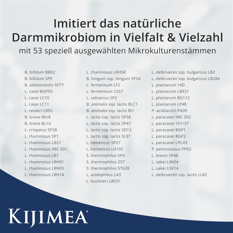 Kijimea® HYPO (formerly K53) – unique high-dose composition of 53