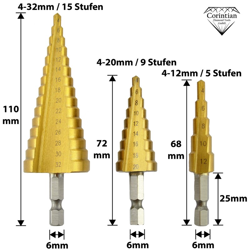 Corintian HSS Step Drill TiN Coated for Metal, Wood and
