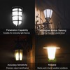 Radar Motion Sensor Light Bulb, 2 Pack A21 15W (100W