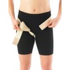 Neo-G Lower Hernia Support for Men and Women - Inguinal