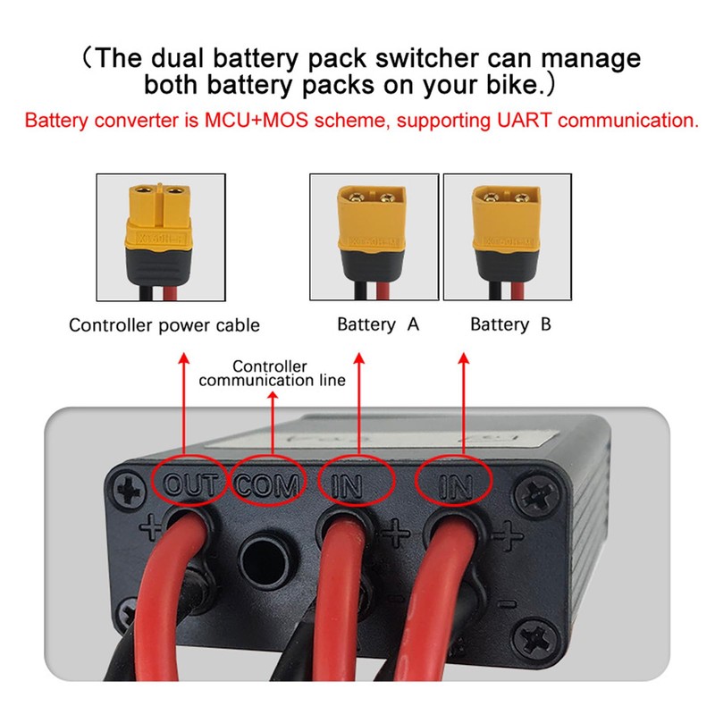 Dual Battery E-Bike Adapter for 20V 72V Parallel Battery System