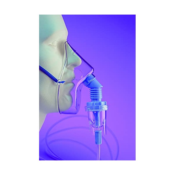 Medix Lifecare Child Nebuliser Face Neb Set Mask Single Patient Use L3605492