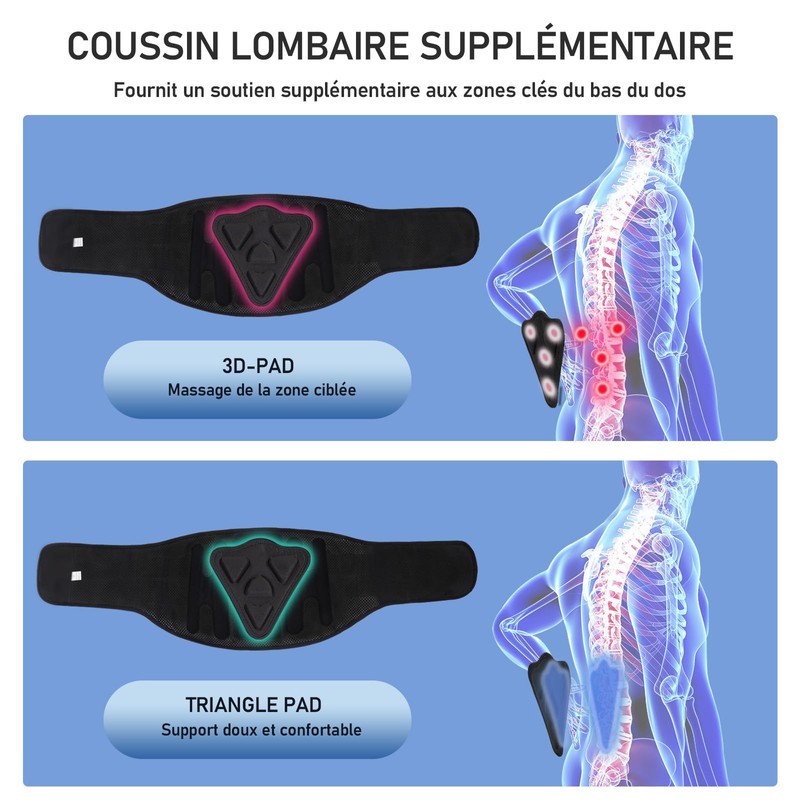 HLGO Back Support Belt with Support Struts + 3D Lumbar